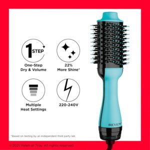 Revlon One-Step Hair Dryer & Volumizer - Mint Edition