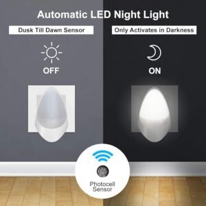 Automatic LED Night Light - Plug in & Energy Saving Dusk 2 Dawn LED Night Light Sensitive Night Light