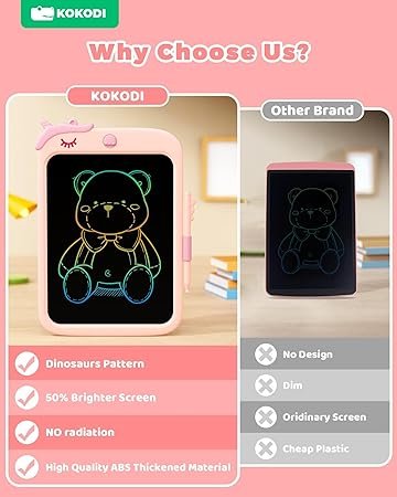 KOKODI Kids Toys for 3 4 5 6 Years Old Girls Boys Unicorn Gifts, 10 Inch LCD Writing Tablet Toddler Drawing Board,