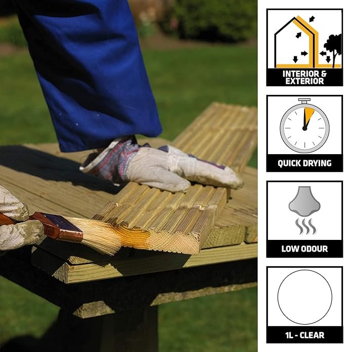 Everbuild Wood Preserver – Interior And Exterior Use – Low Odour – Quick Drying – Long Lasting Protection – Clear – 1 Litre