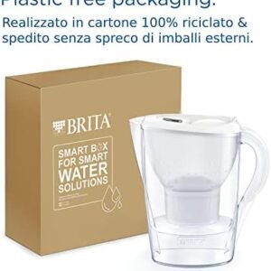 BRITA Marella Water Filter Jug White (2.4L) Starter Pack incl. 3x MAXTRA PRO All-in-1 cartridge - fridge-fitting jug with digital LTI and Flip-Lid - now in sustainable Smart Box packaging