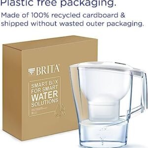 BRITA Aluna Water Filter Jug [colour] (2.4L) incl. 1x MAXTRA PRO All-in-1 cartridge - fridge-fitting jug with digital LTI - now in sustainable Smart Box packaging