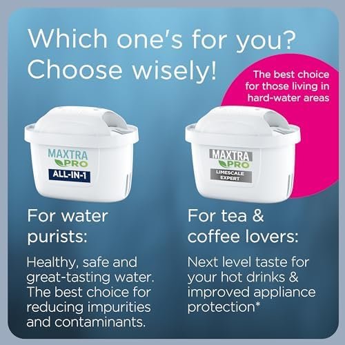 BRITA MAXTRA PRO All-in-1 Water Filter Cartridge 6 Pack (New) - Original BRITA Refill reducing impurities, Chlorine, PFAS, pesticides and limescale for tap Water with Better Taste