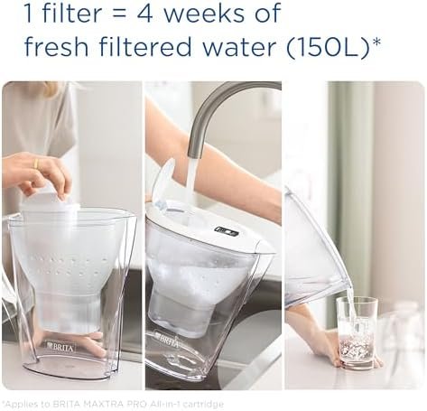 BRITA Marella Water Filter Jug Graphite (2.4L) Starter Pack incl. 3x MAXTRA PRO All-in-1 cartridge - fridge-fitting jug with digital LTI and Flip-Lid - now in sustainable Smart Box packaging
