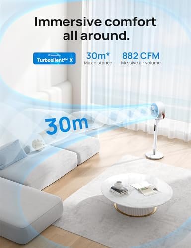 Dreo 43 Inch Smart Pedestal Fan for Bedroom, 25dB Silent Standing Fan with Remote, 120°+105° Oscillating Air Circulator Fan, 6 Modes, 8 Speeds, Works with Alexa/Google, PolyFan 513S, White