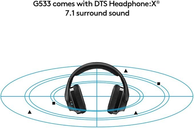 Logitech G533 Wireless Gaming Headset, 7.1 Surround Sound, DTS Headphone:X, 40 mm Pro-G Drivers, Noise-Cancelling Mic, 2.4 GHz , Lightweight, 15h Battery Life, PC/Mac - Black