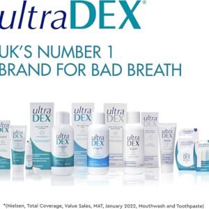 UltraDEX Low-Abrasion Toothpaste 75ml